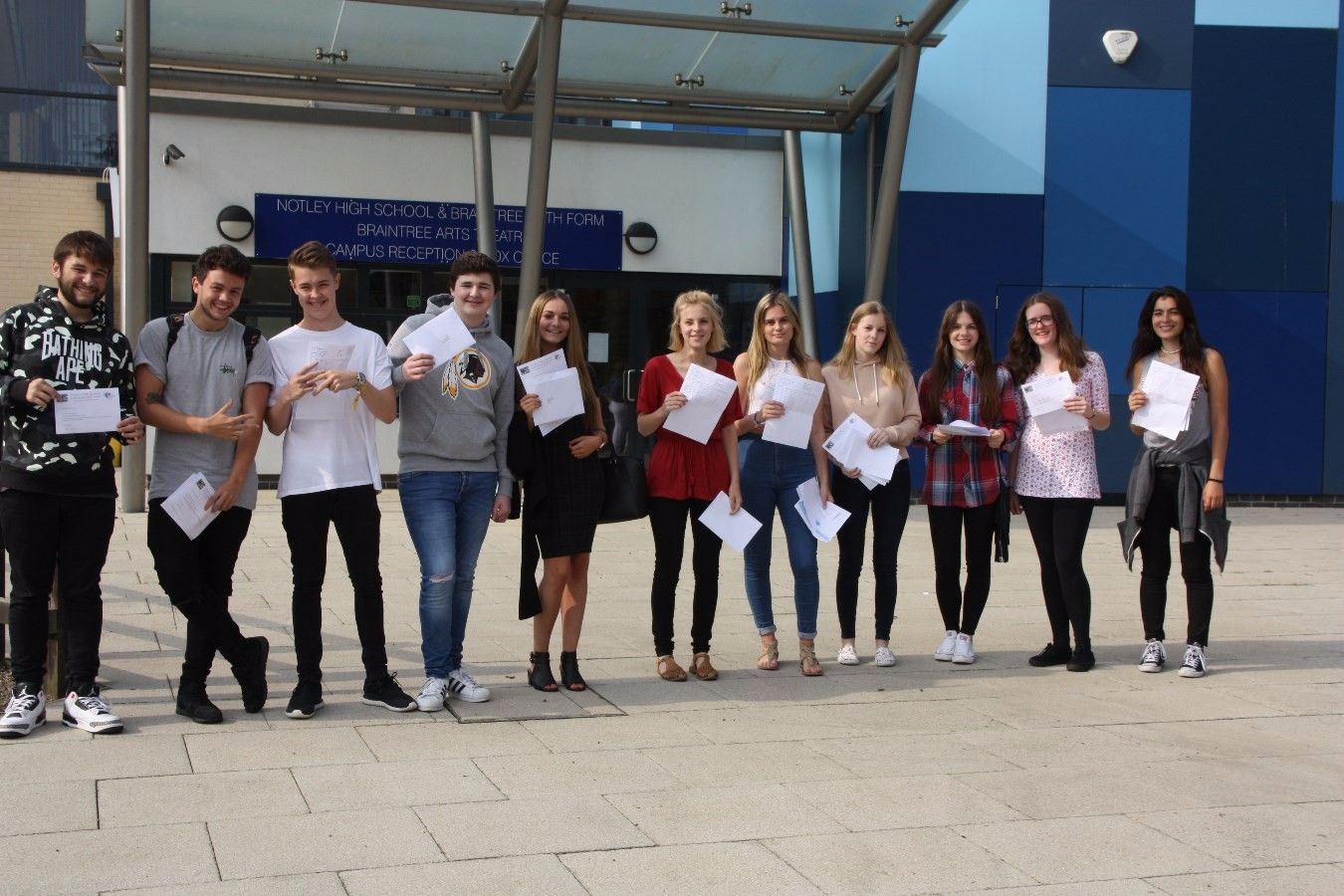 A Level Results Success 2016